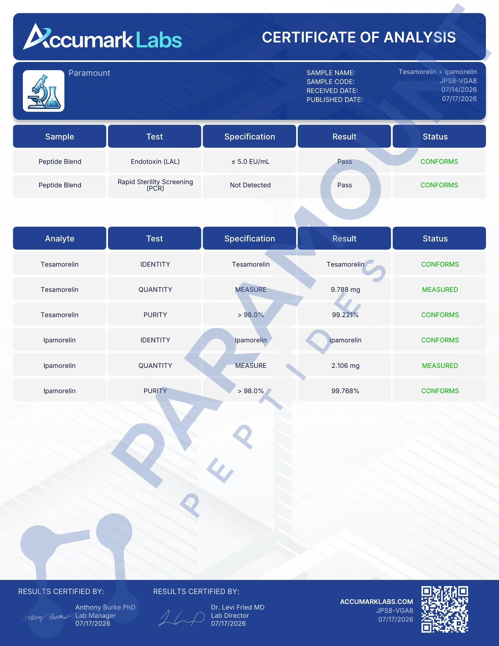 Tesamorelin/Ipamorelin (10/2mg) Certificate of Analysis from Paramount Peptides