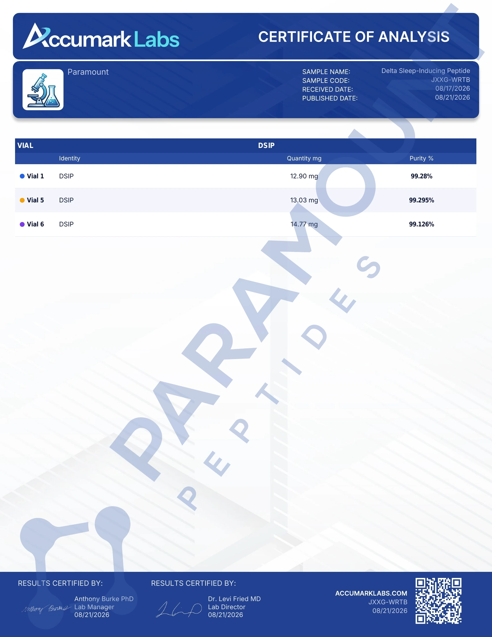dsip certificate of analysis Buy Peptide 10mg Anti Aging AOD9604:5mg Vial bpc 157 benefits risks