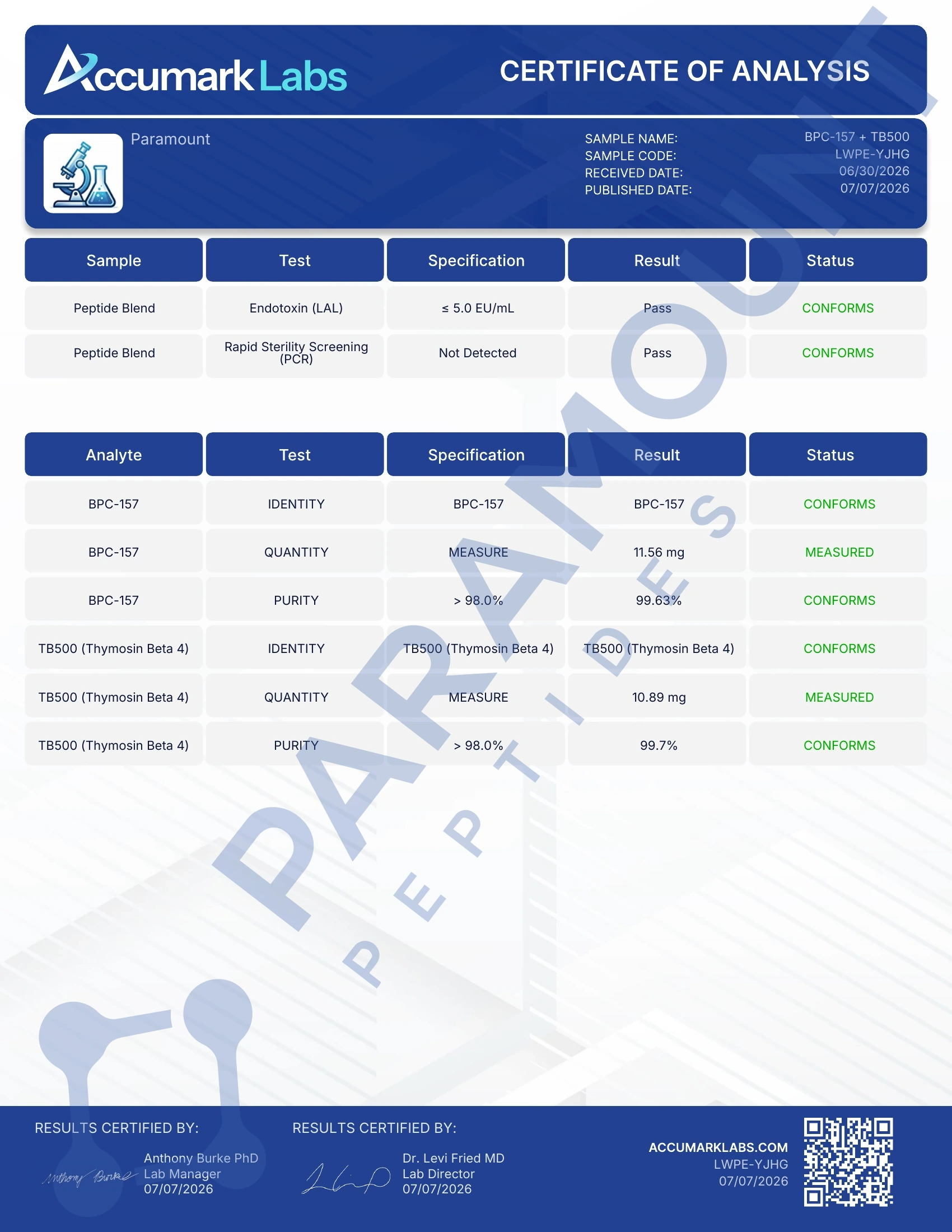 BPC-157/TB-500 (10/10mg) Certificate of Analysis from Paramount Peptides