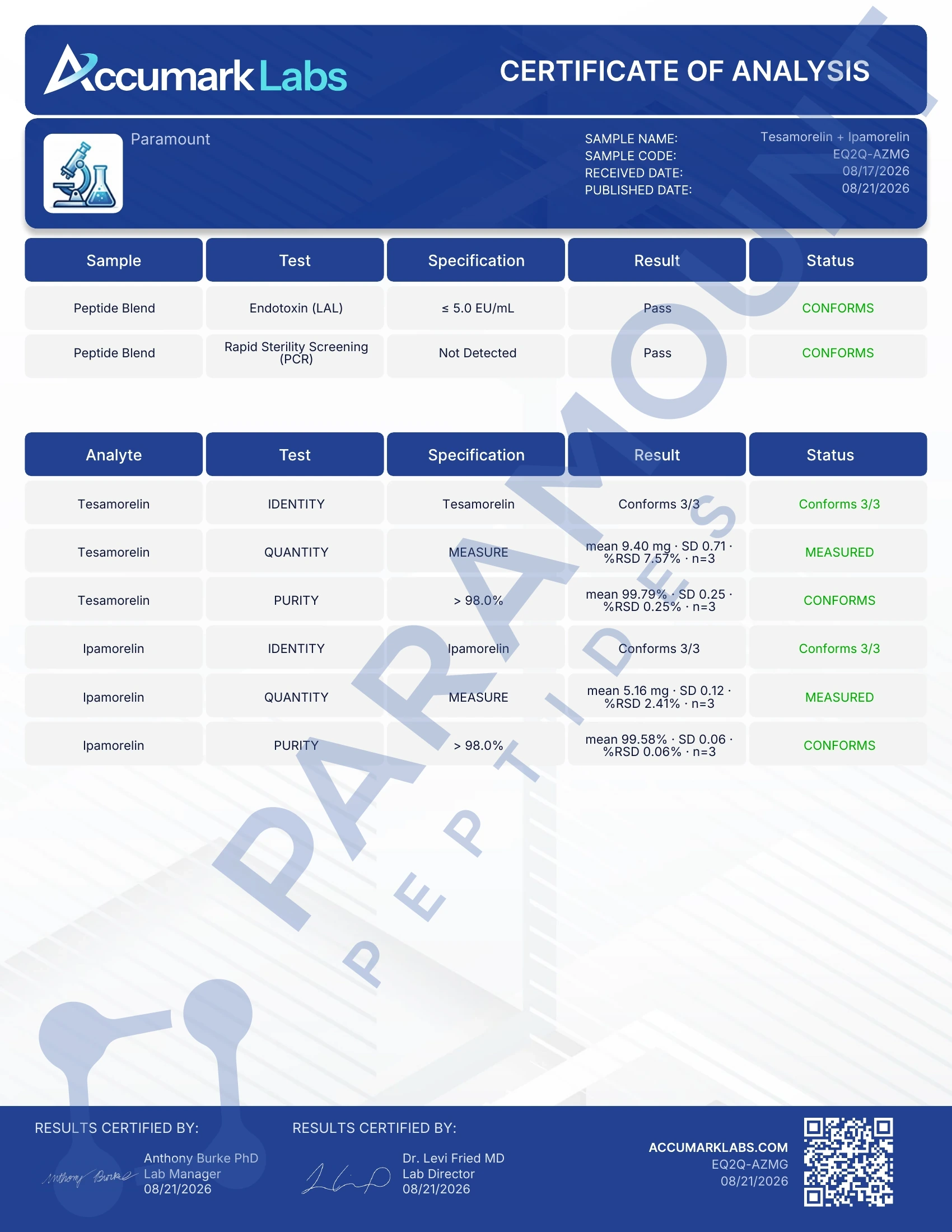 Tesamorelin/Ipamorelin (10/5mg) Certificate of Analysis from Paramount Peptides
