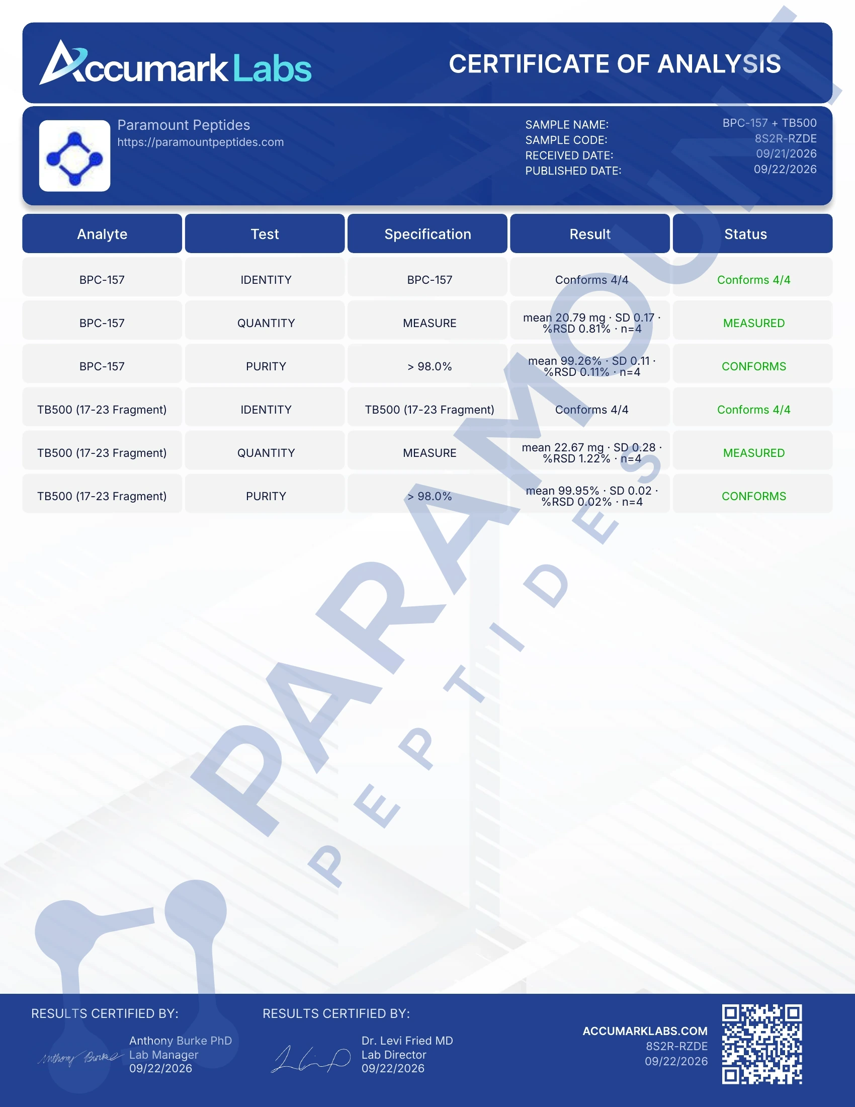 BPC-157/TB-500 (10/10mg) Certificate of Analysis from Paramount Peptides
